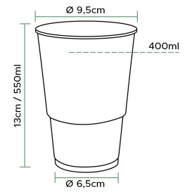 Sustainable Earth PLA Beker Transparant 250ml Ø7,3cm (500 stuks)